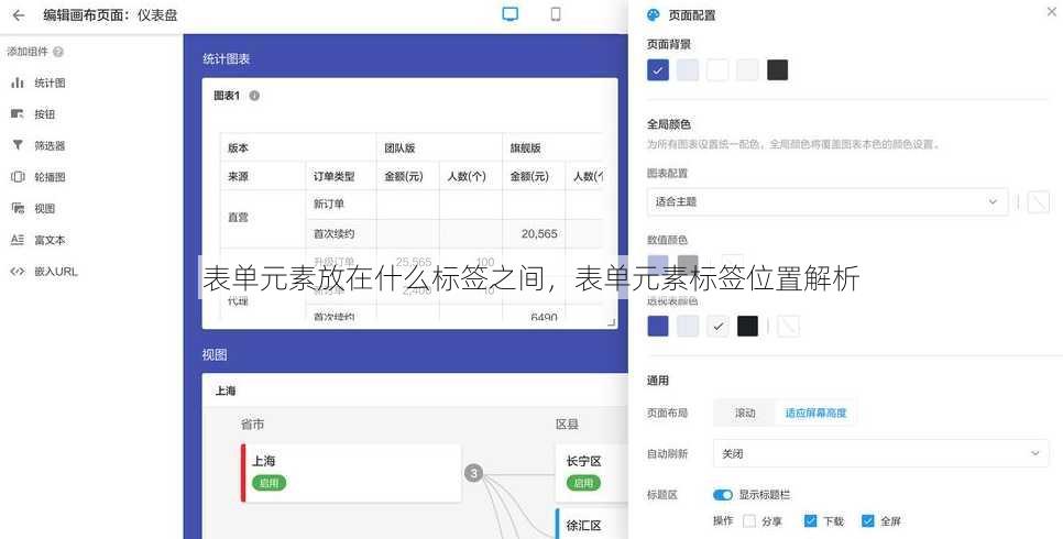 表单元素放在什么标签之间
