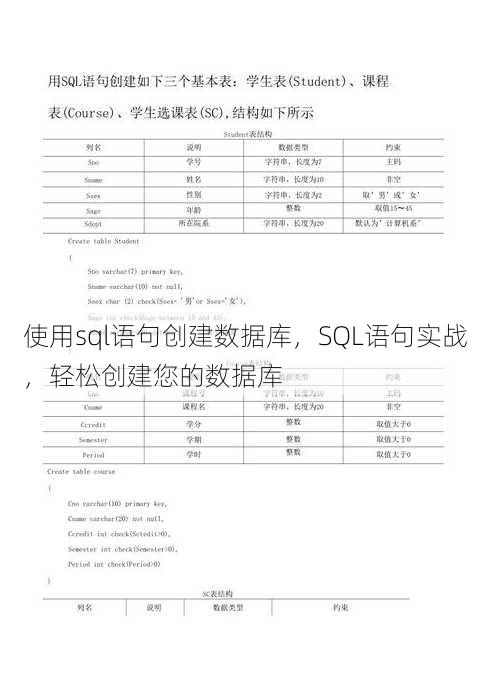 使用sql语句创建数据库