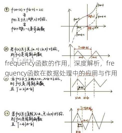 frequency函数的作用