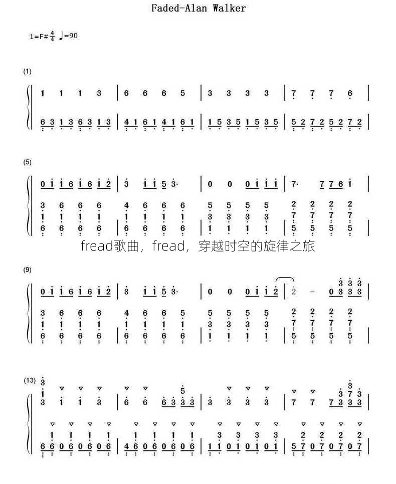 fread歌曲