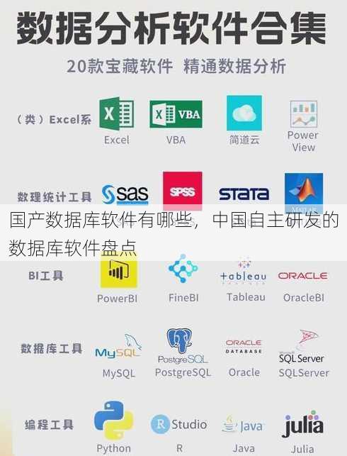国产数据库软件有哪些