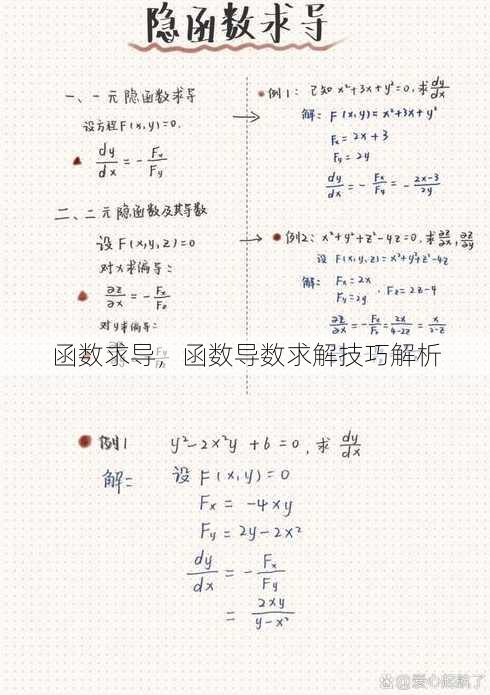 函数求导