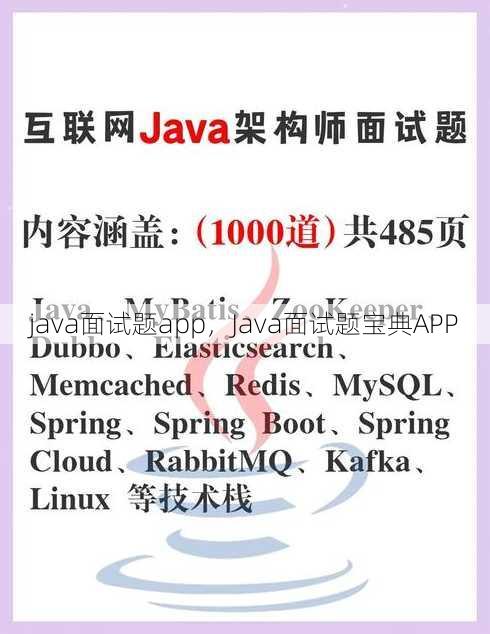 java面试题app