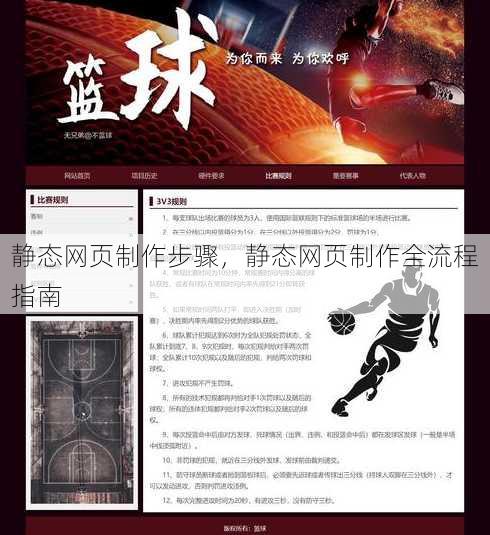 静态网页制作步骤