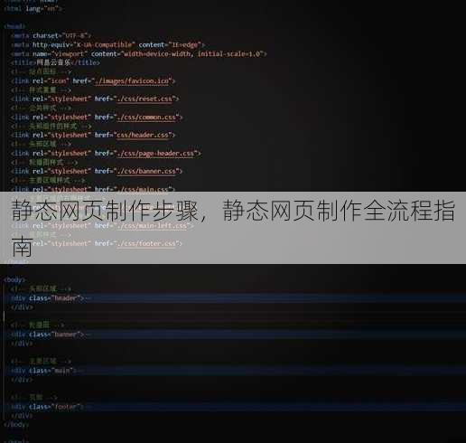 静态网页制作步骤
