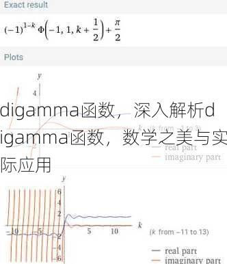digamma函数