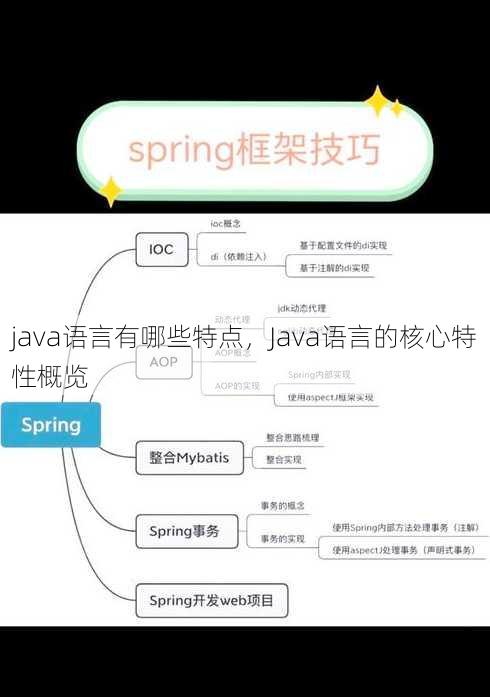 java语言有哪些特点