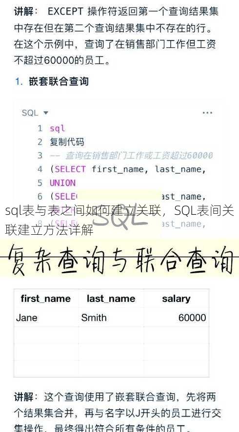 sql表与表之间如何建立关联