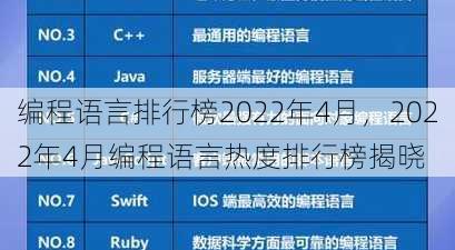 编程语言排行榜2022年4月