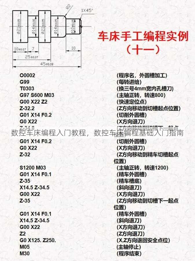 数控车床编程入门教程