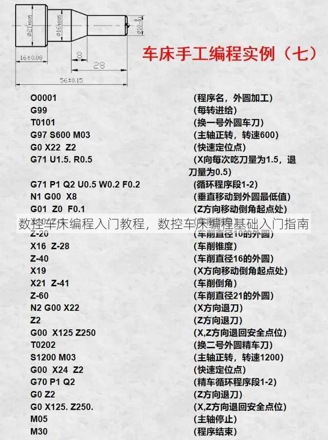 数控车床编程入门教程