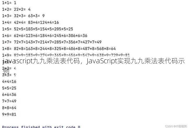 javascript九九乘法表代码