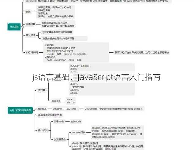 js语言基础