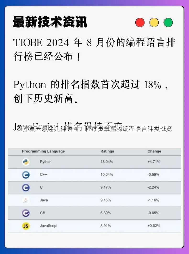 程序员一般会几种语言