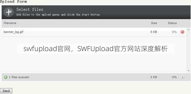 swfupload官网