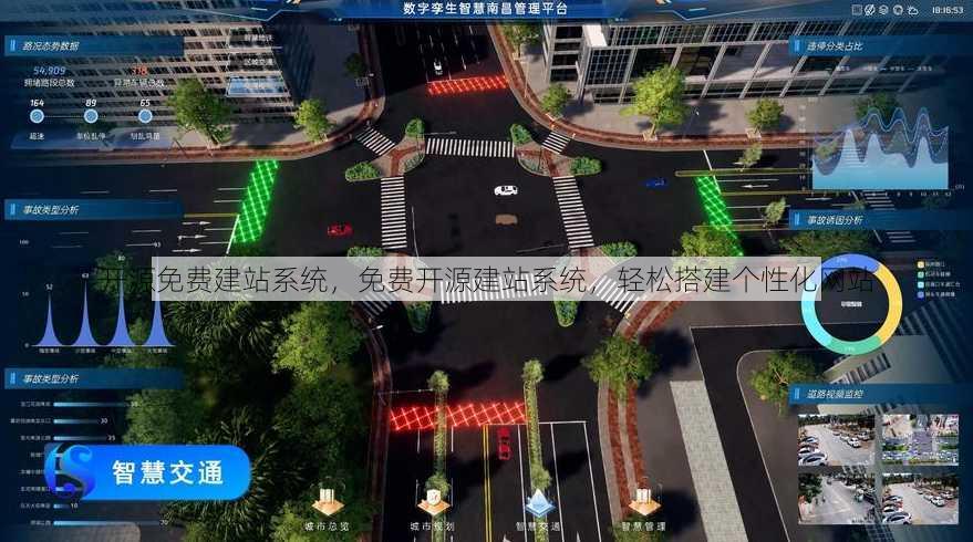 开源免费建站系统