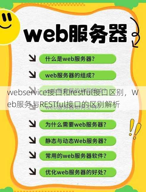 webservice接口和restful接口区别