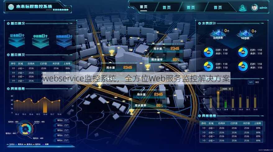 webservice监控系统