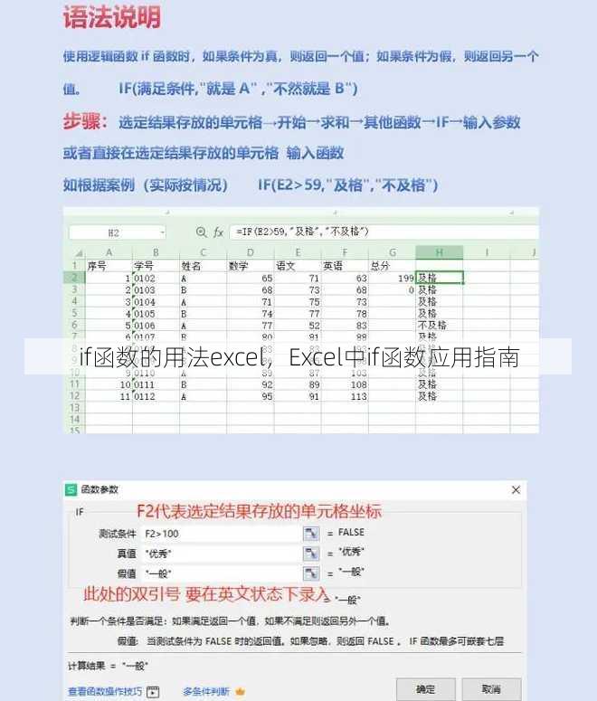 if函数的用法excel