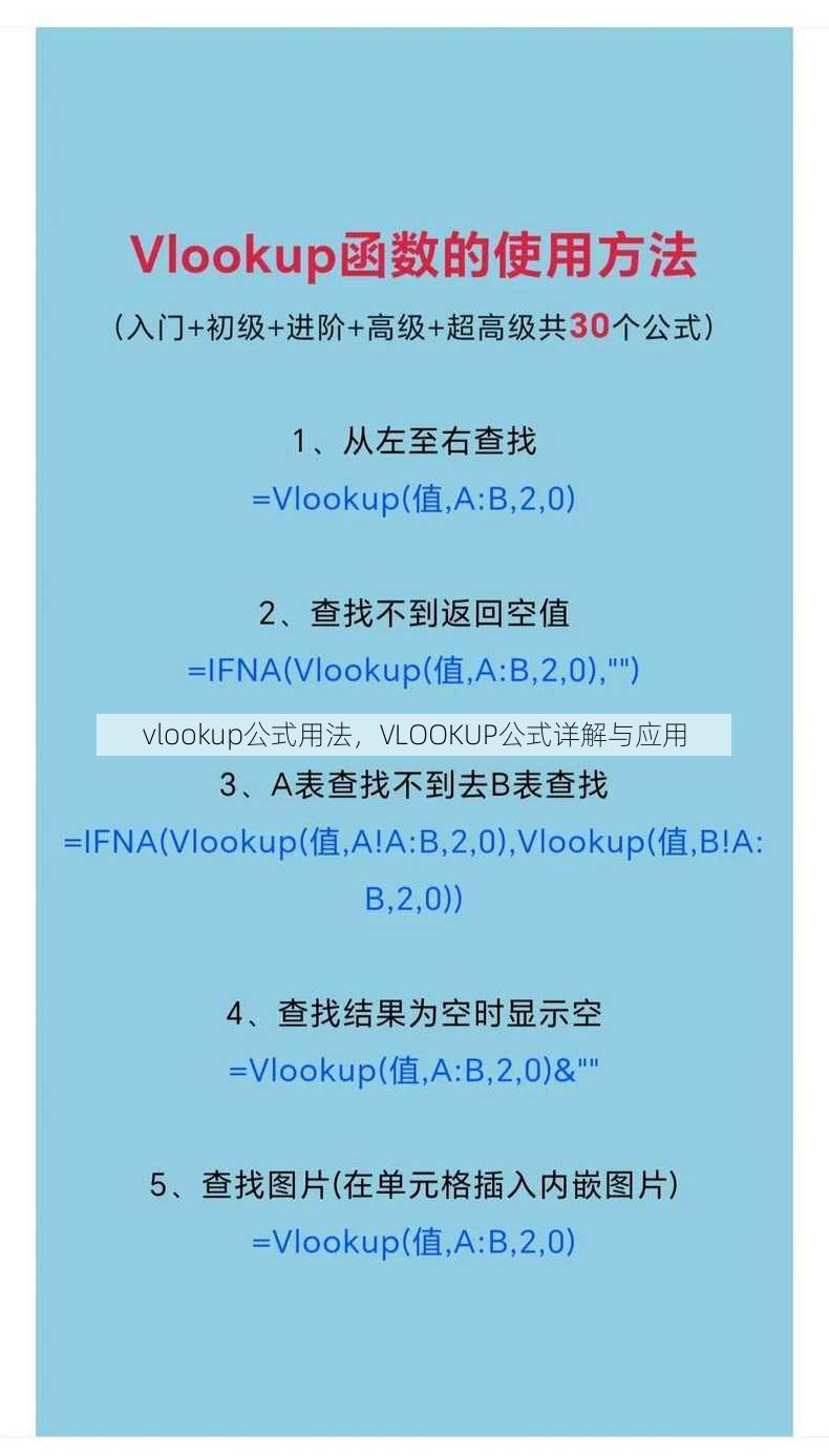 vlookup公式用法