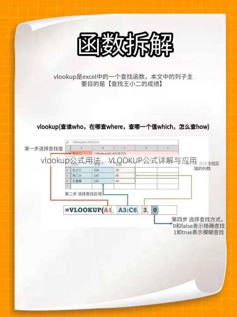 vlookup公式用法