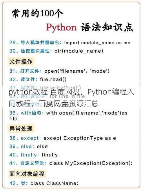 python教程 百度网盘