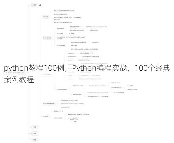python教程100例