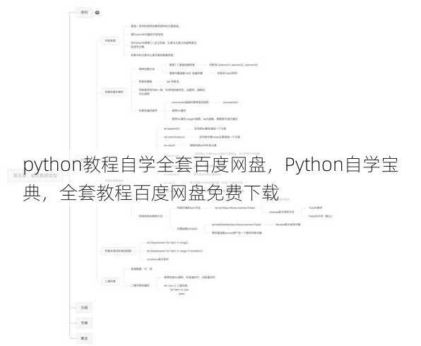 python教程自学全套百度网盘