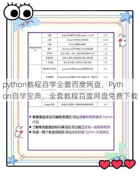 python教程自学全套百度网盘