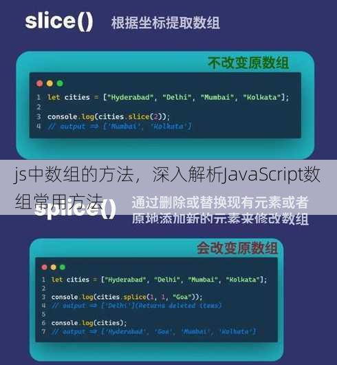 js中数组的方法