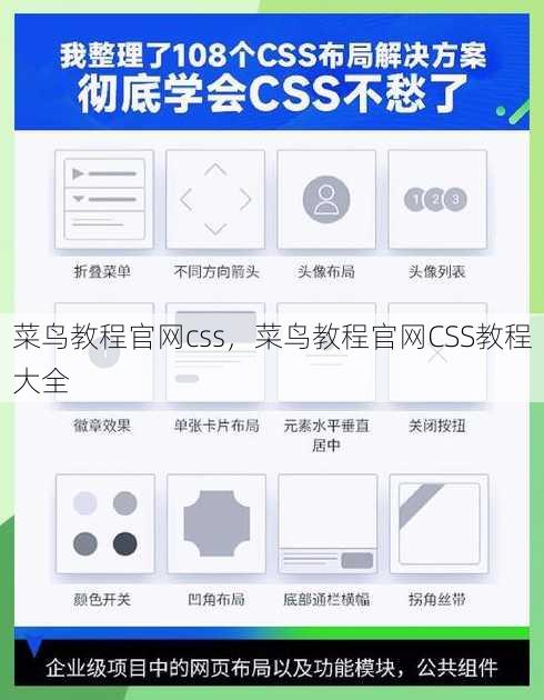 菜鸟教程官网css