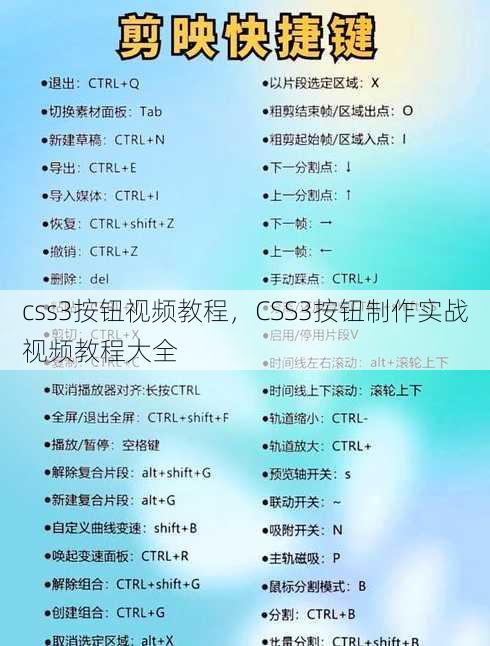 css3按钮视频教程