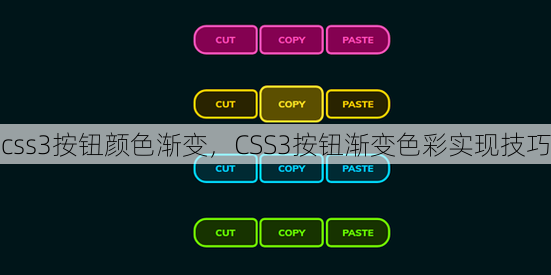 css3按钮颜色渐变