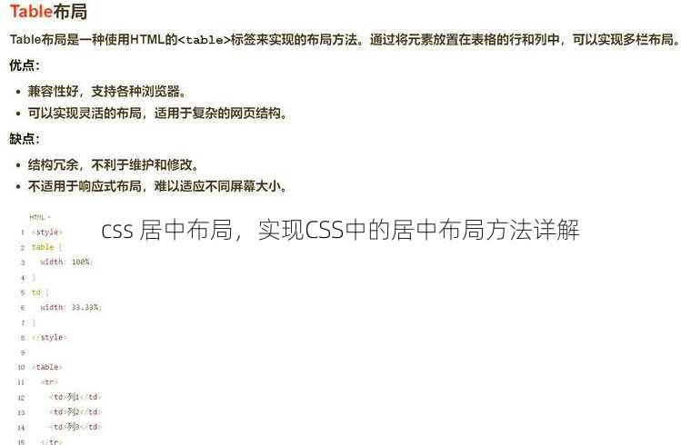 css 居中布局