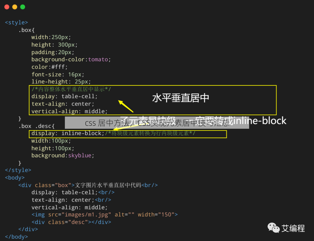 css 居中方法