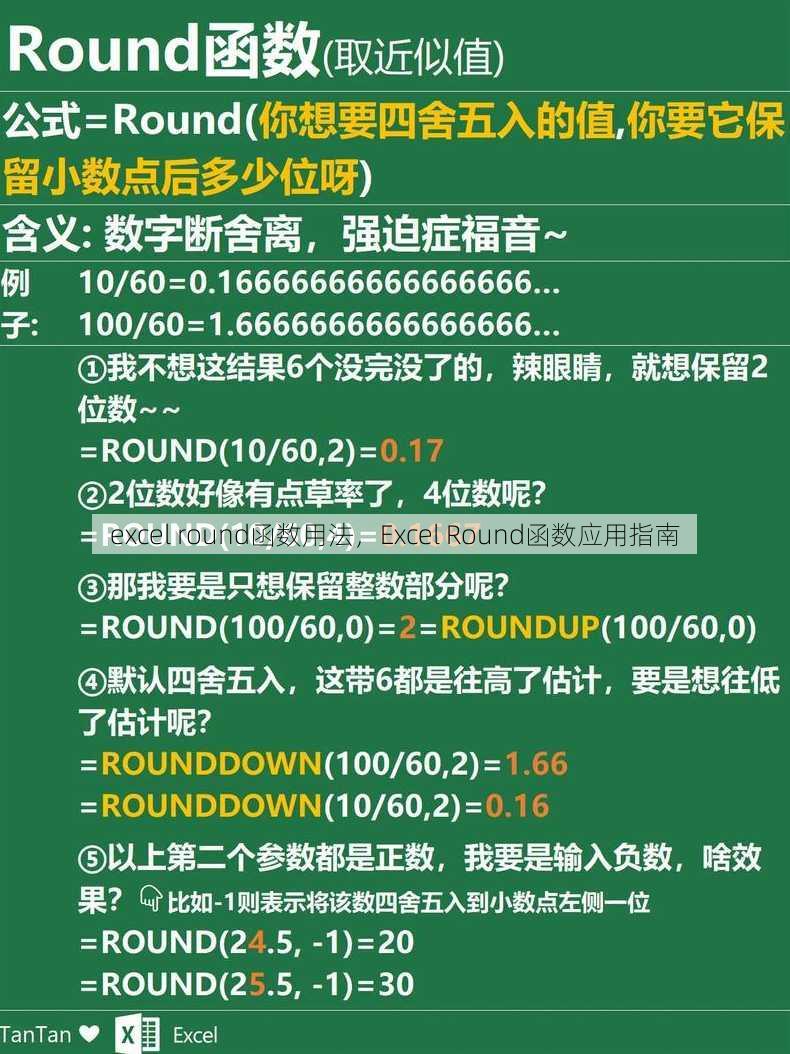 excel round函数用法