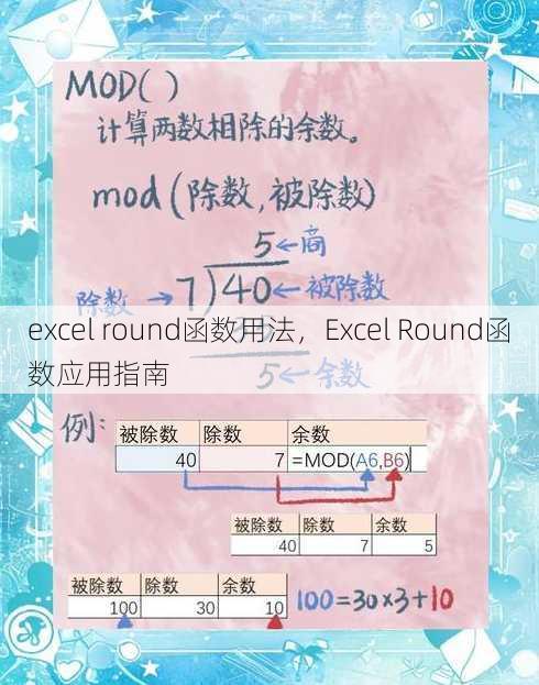 excel round函数用法