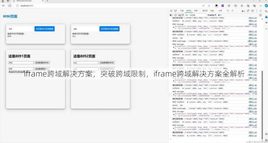 iframe跨域解决方案