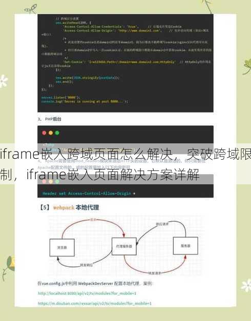 iframe嵌入跨域页面怎么解决