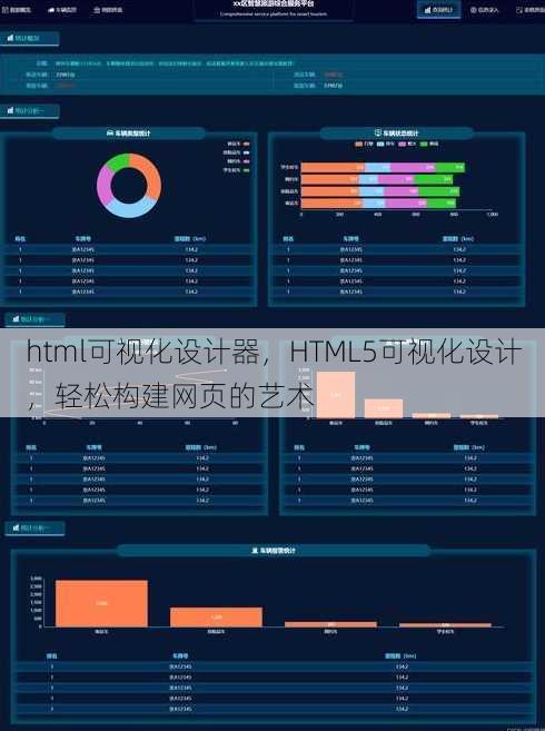 html可视化设计器