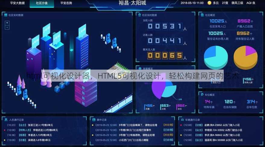 html可视化设计器