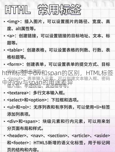 html标签中div和span的区别