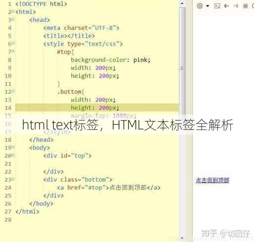 html text标签