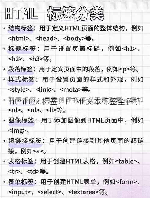 html text标签