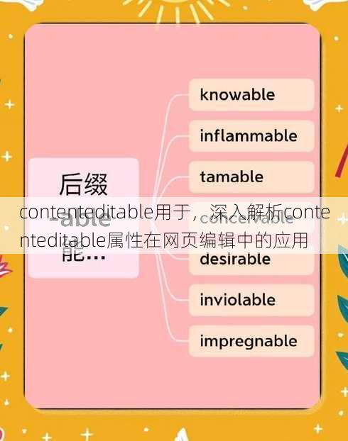contenteditable用于