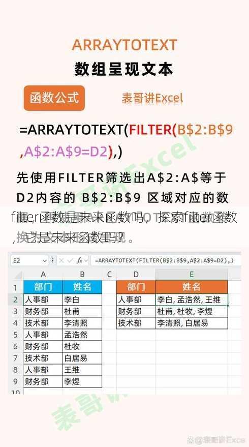 filter函数是未来函数吗