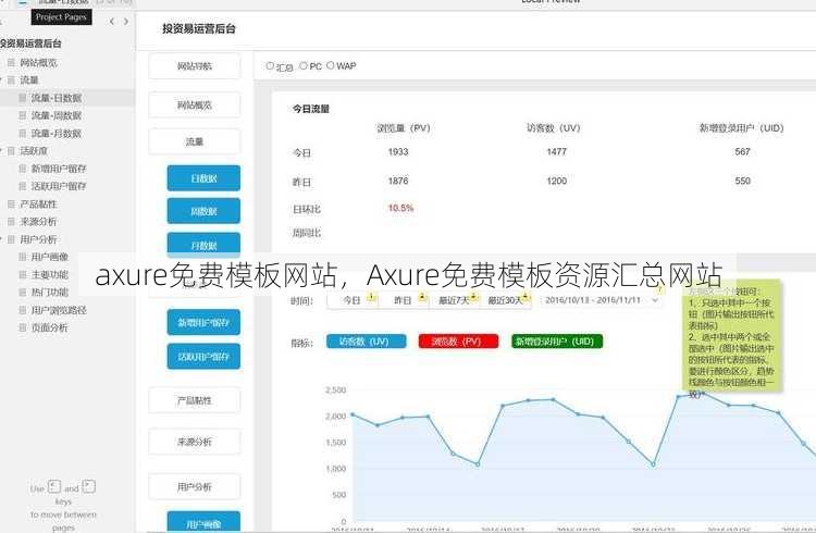 axure免费模板网站