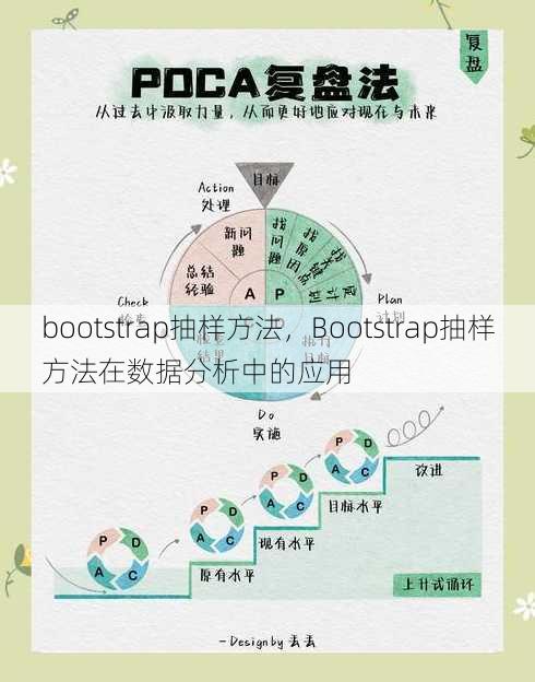 bootstrap抽样方法