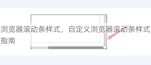 浏览器滚动条样式