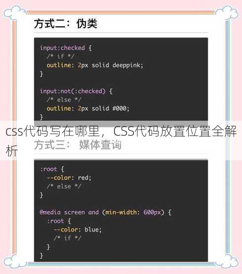 css代码写在哪里